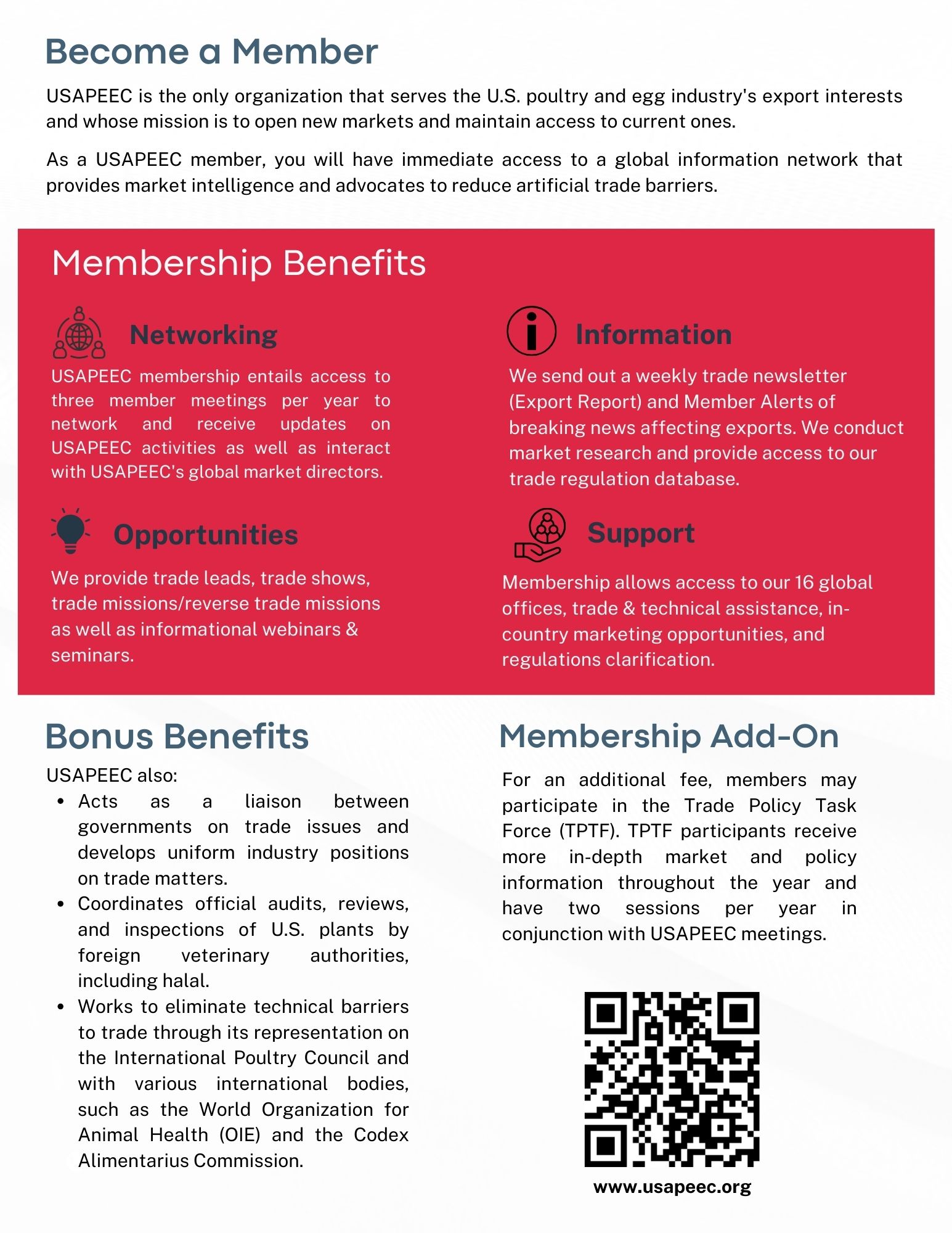 usapeec fact sheet 2 2025